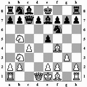 Diagramm (6kb)